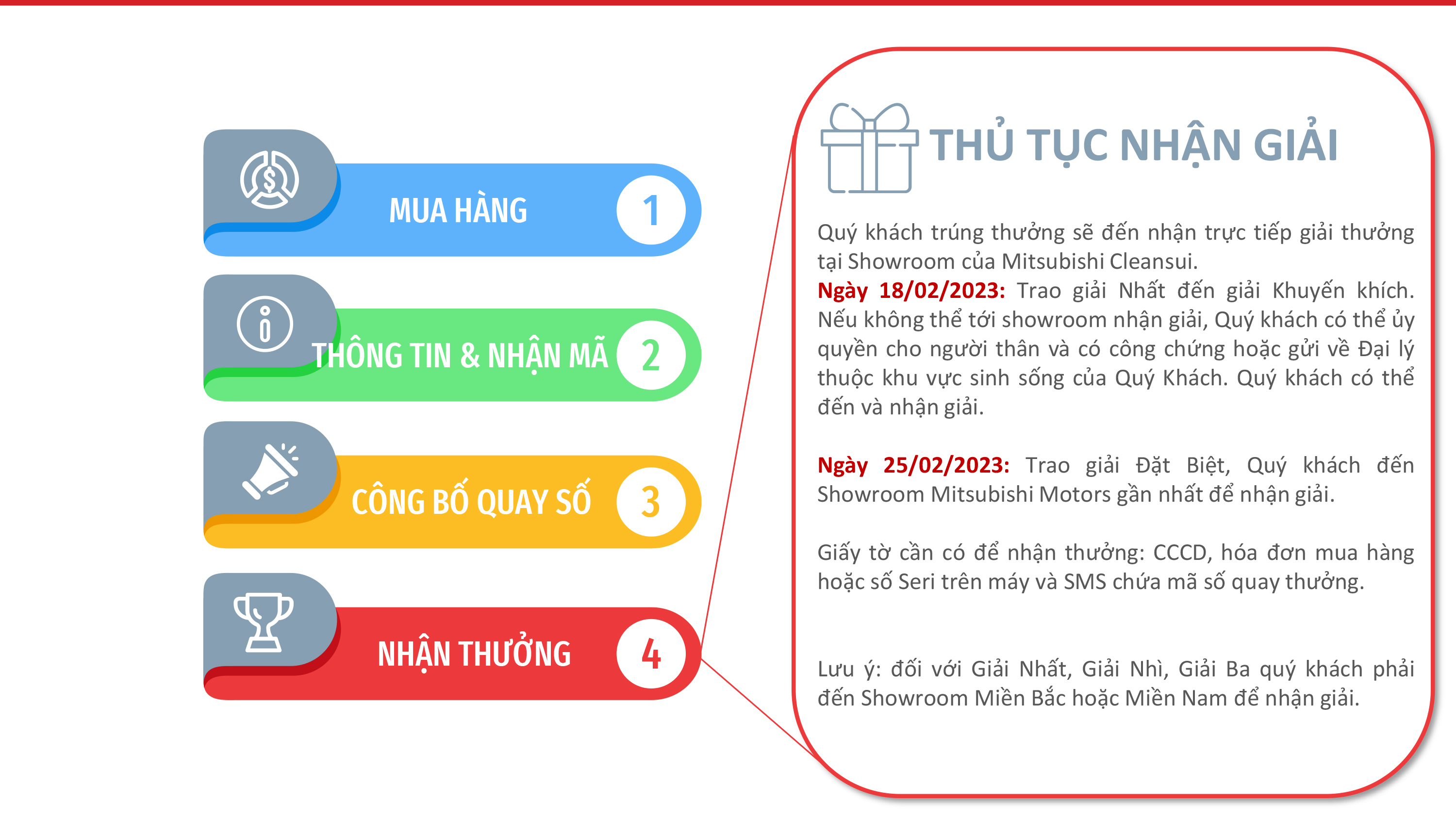 Chương trình khuyến mãi - quay số trúng thưởng Cleansui -12